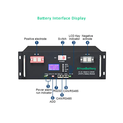 RS485/PODE a bateria de armazenamento 20KWh da energia solar - bloco da bateria de 50KWh 48V 400Ah LiFePO4