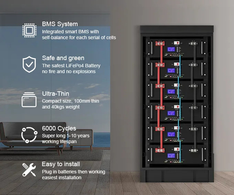 bateria da montagem em rack Lifepo4 do bloco da bateria de armazenamento da energia de 48v 200ah para o sistema de energia solar
